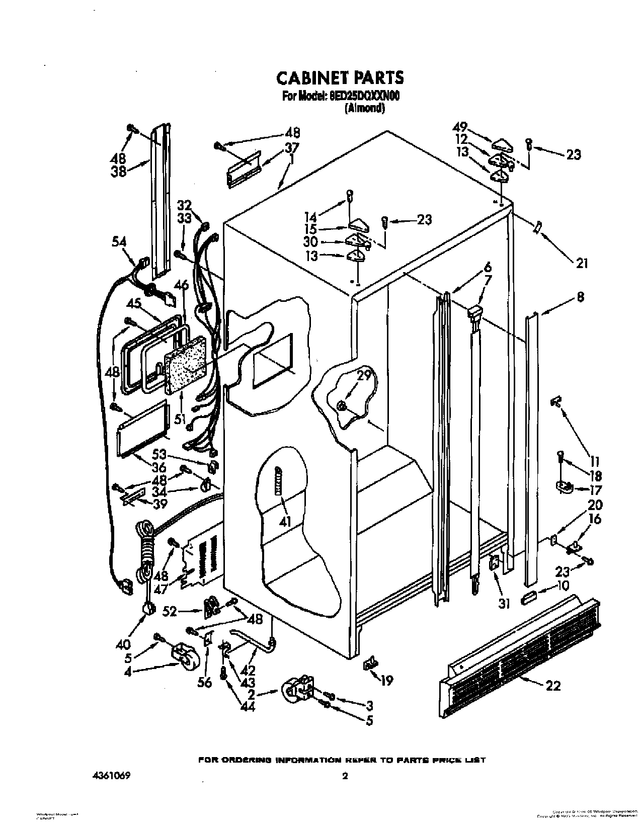 02 - CABINET