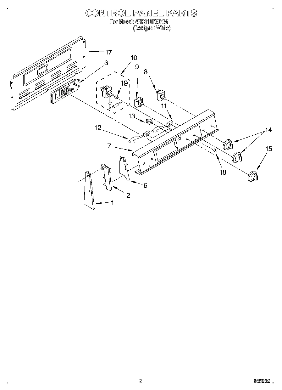 02 - CONTROL PANEL