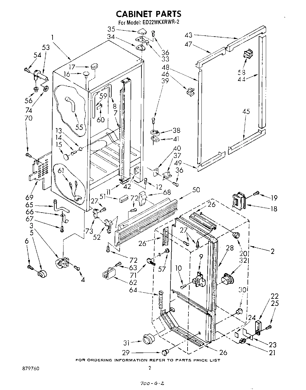 02 - CABINET