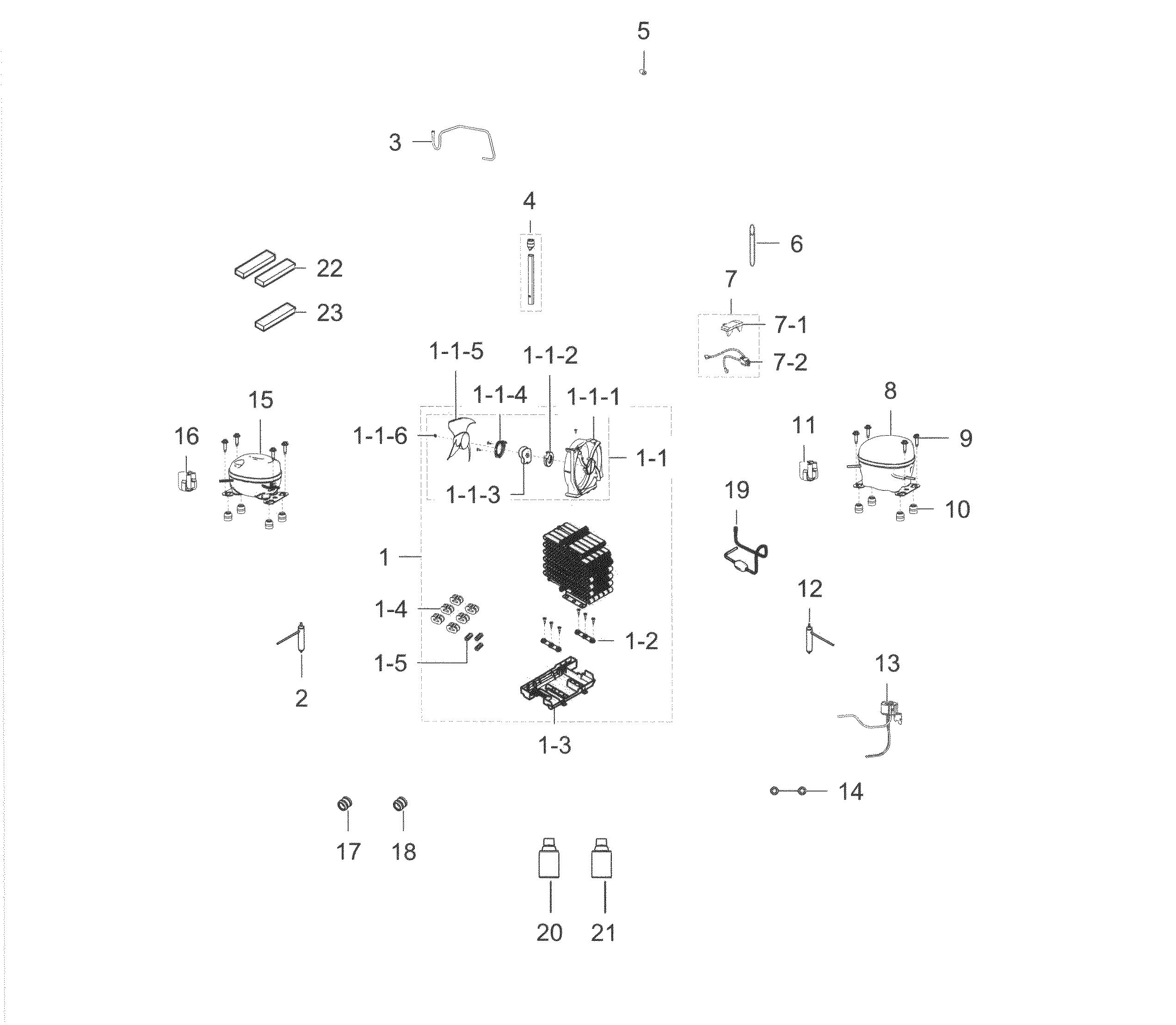 CYCLE