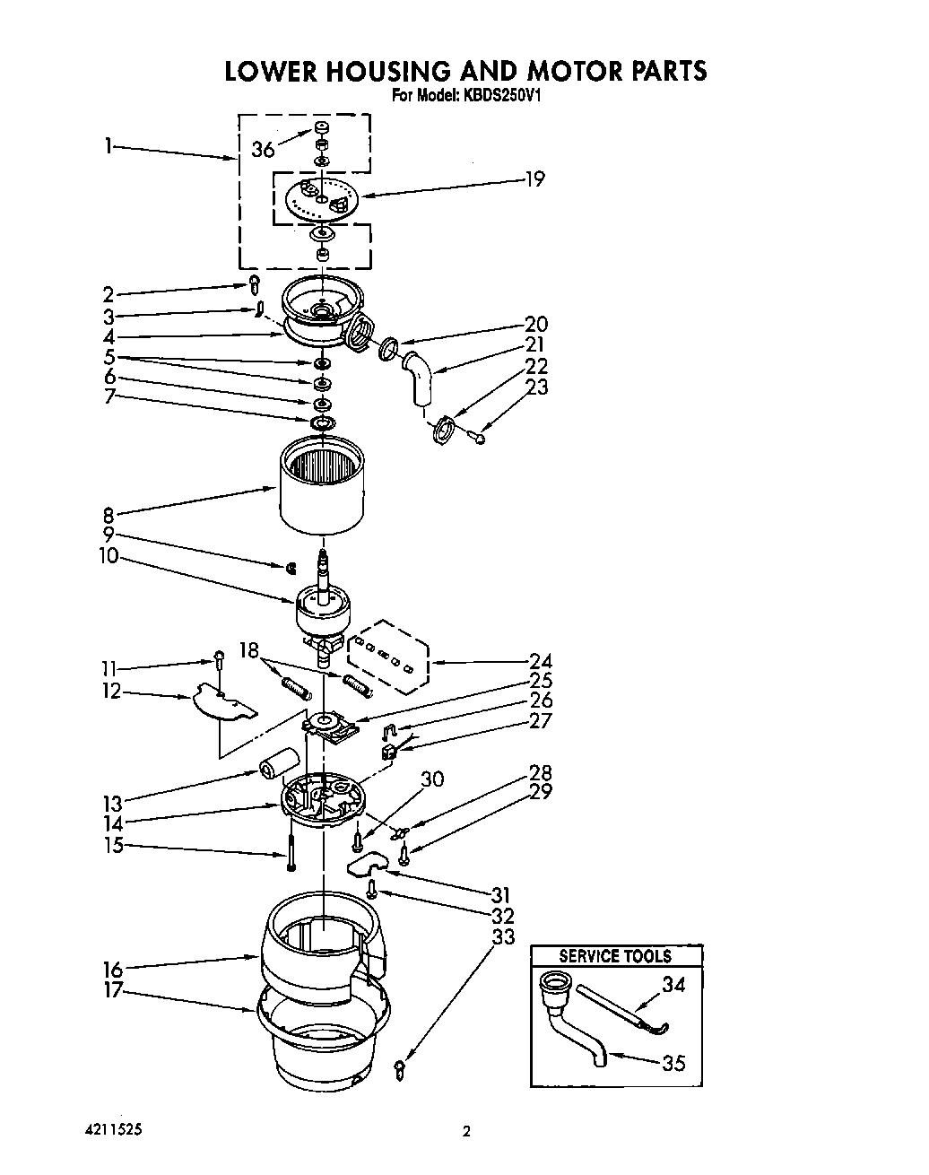 02 - SECTION