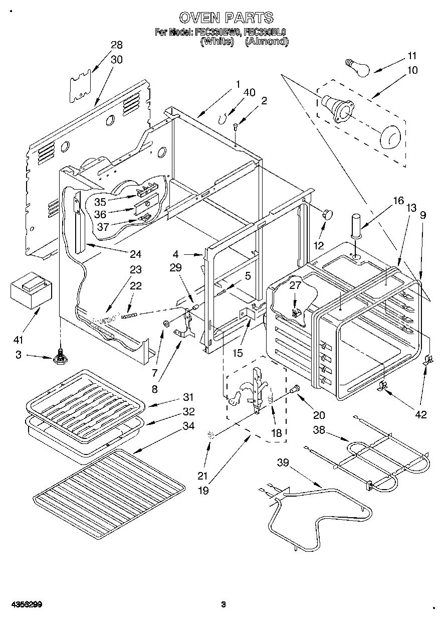 03 - OVEN