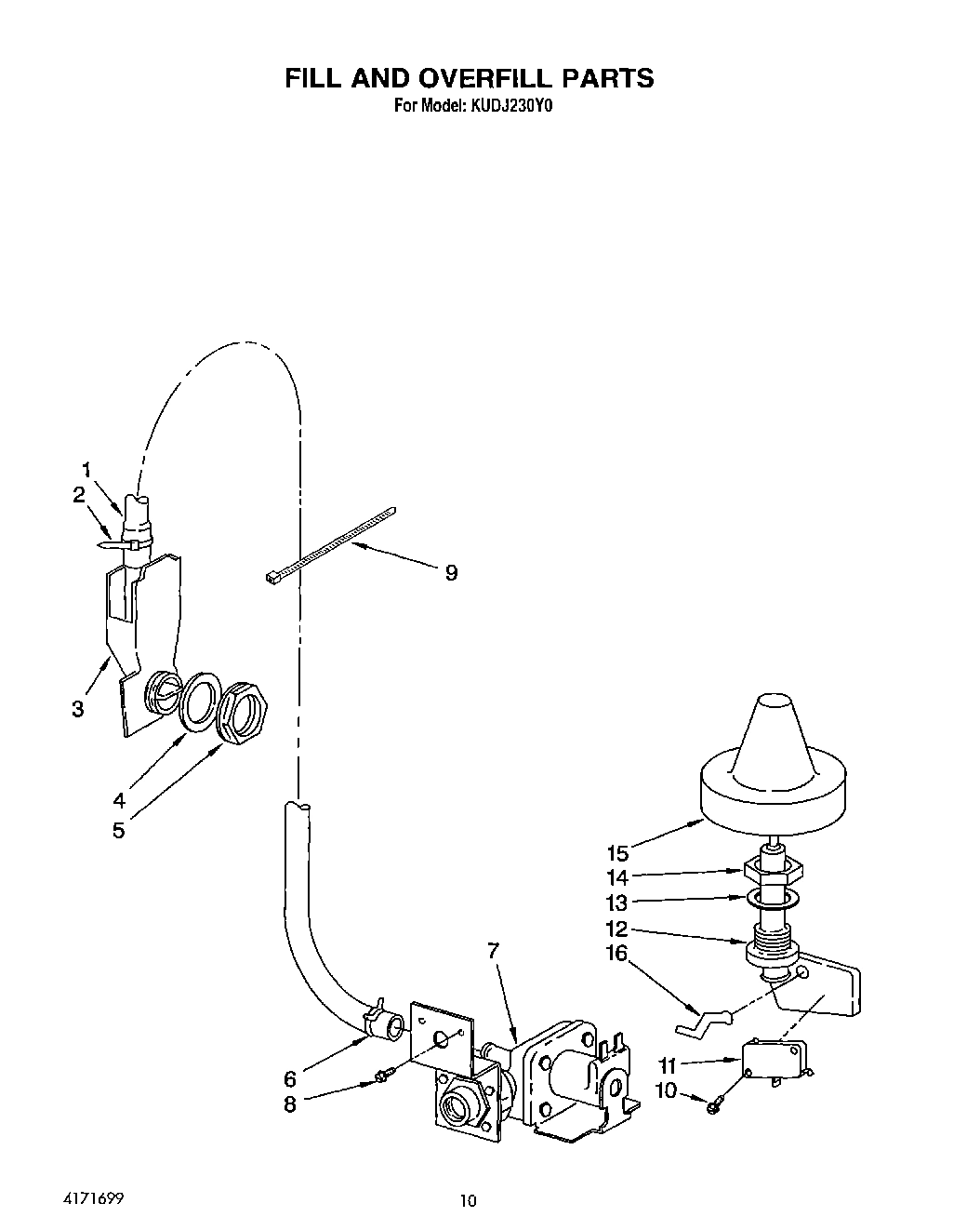 08 - FILL AND OVERFILL