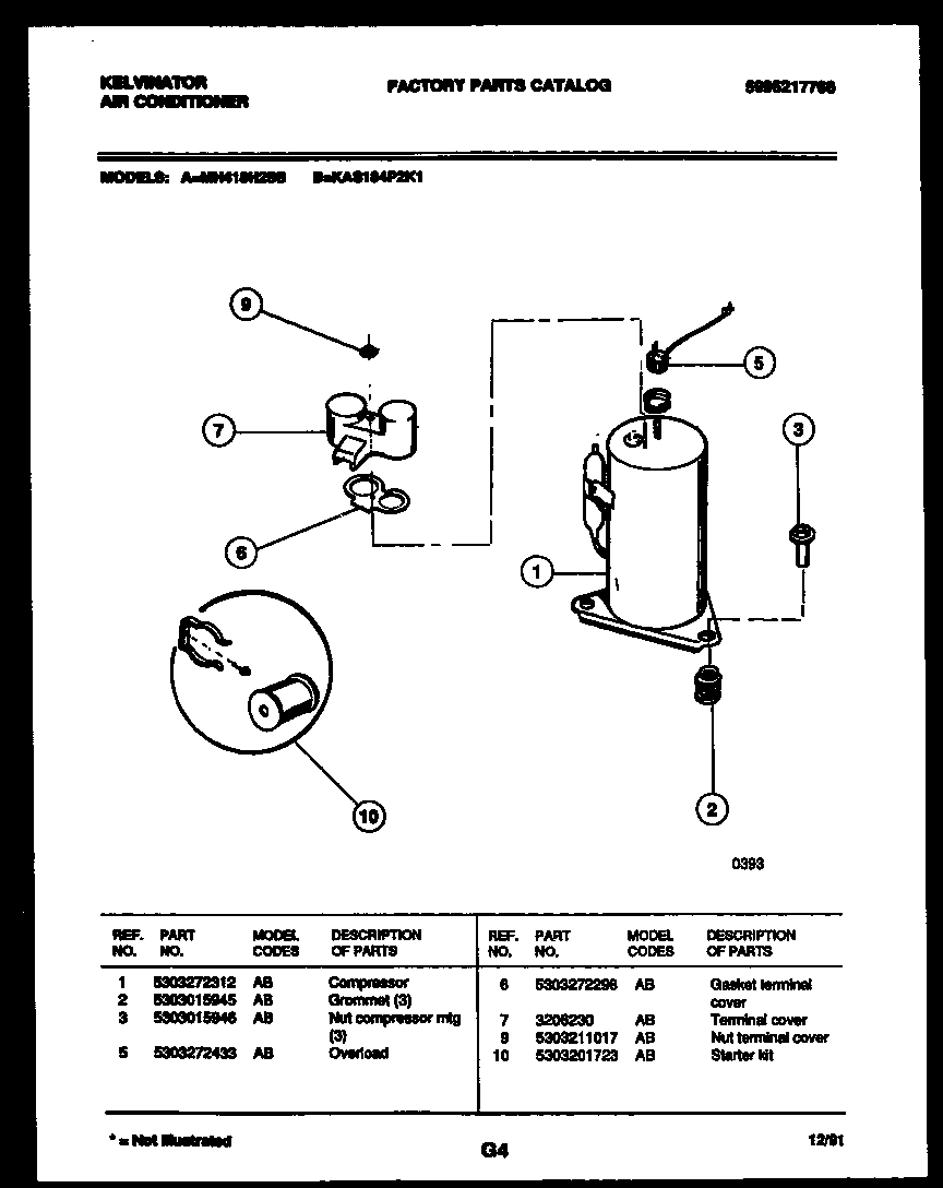 05 - COMPRESSOR