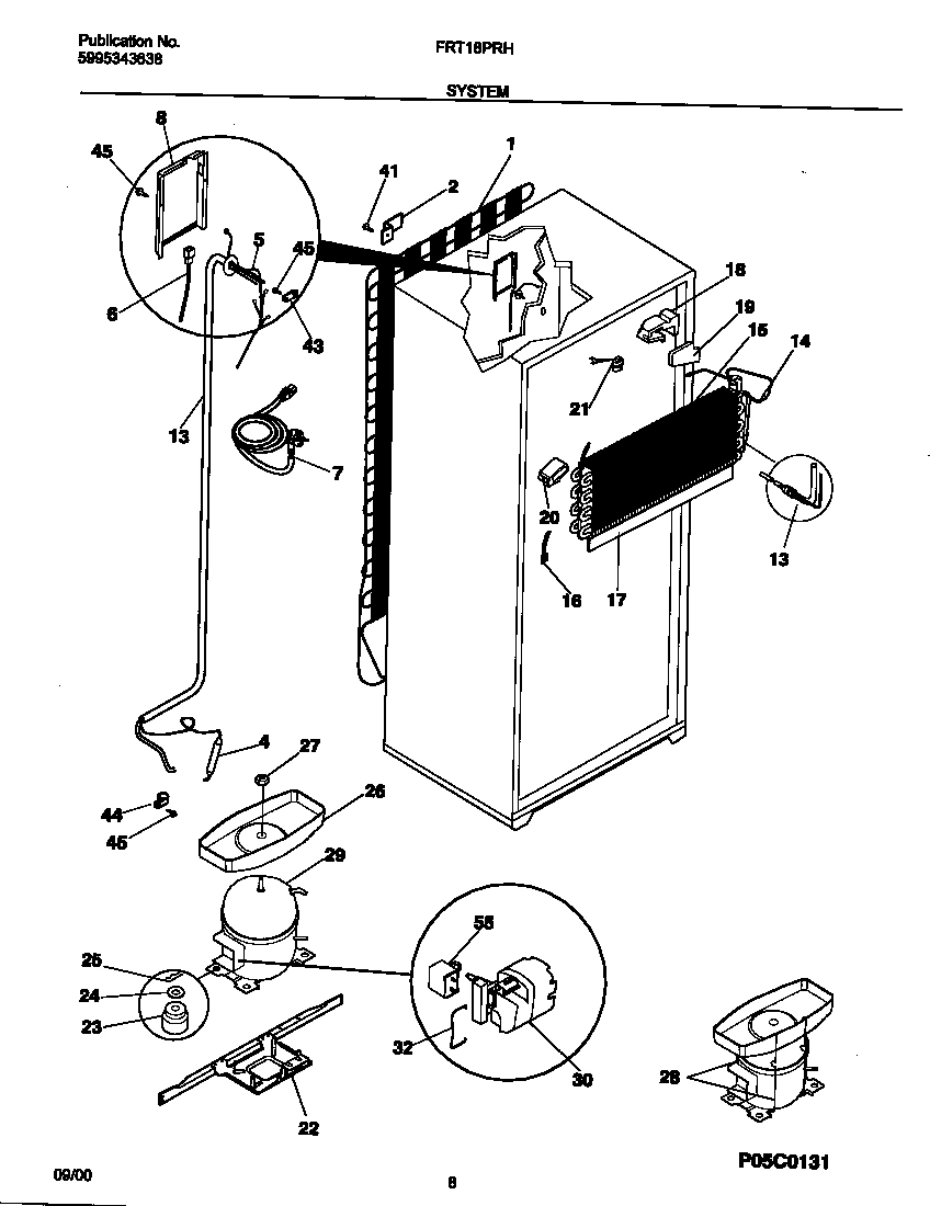 05 - SYSTEM