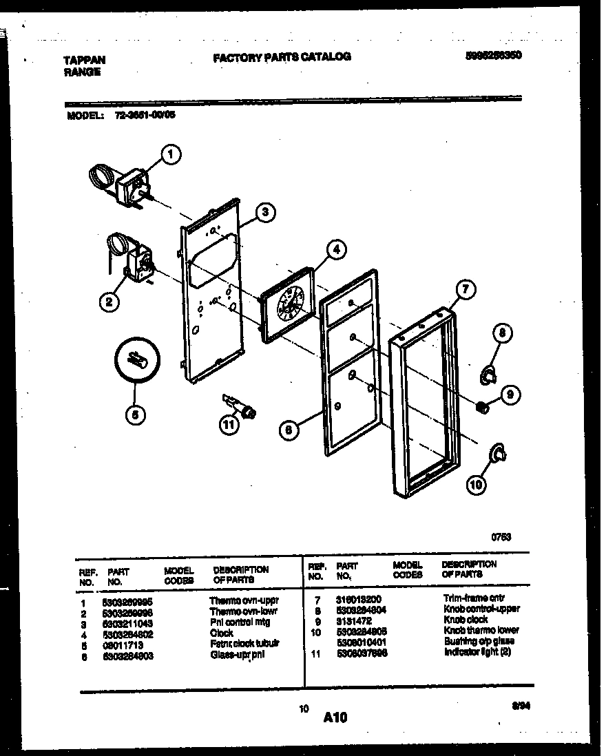 08 - CONTROL PANEL