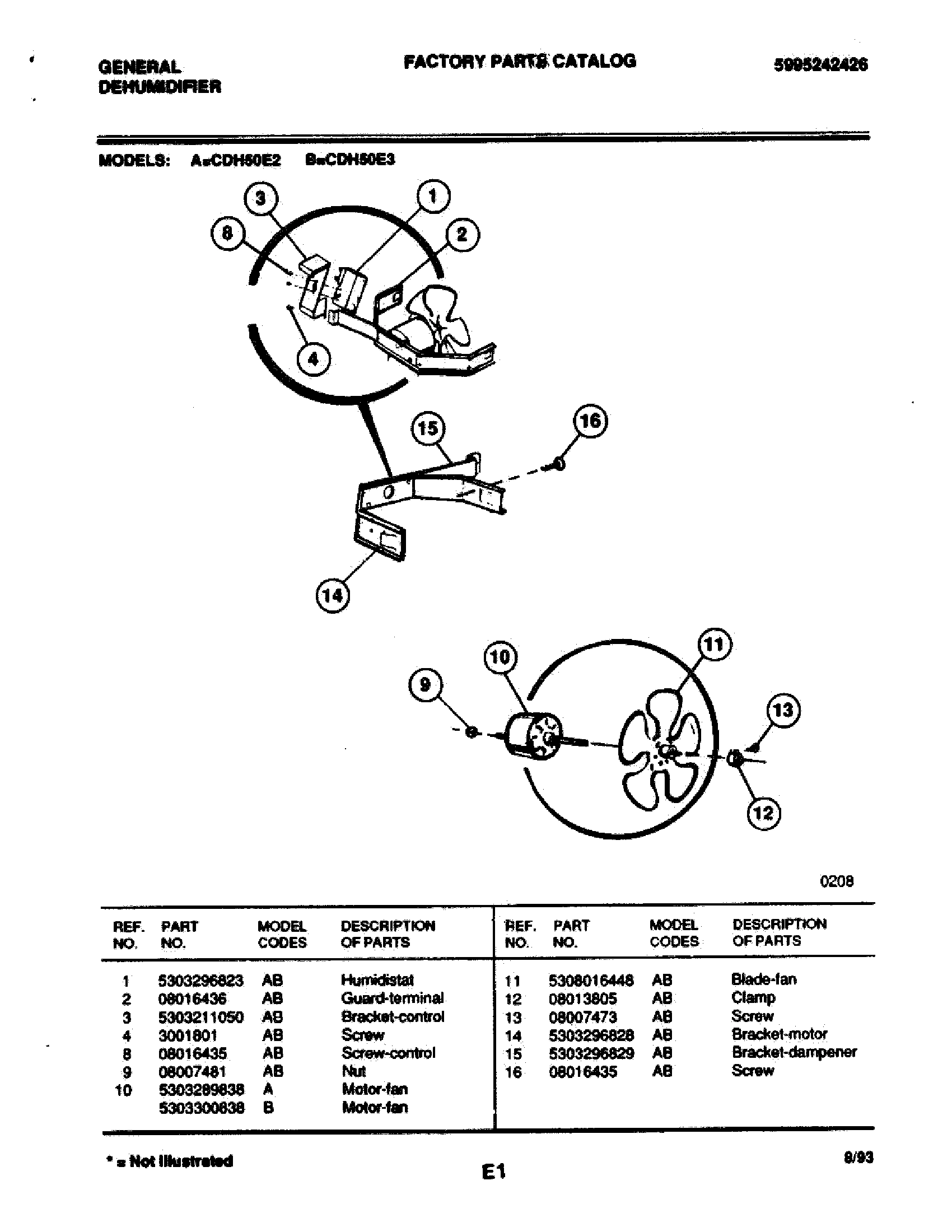 03 - FAN