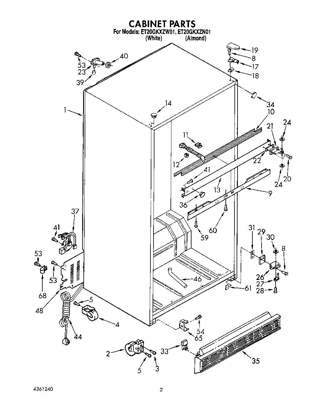 02 - CABINET