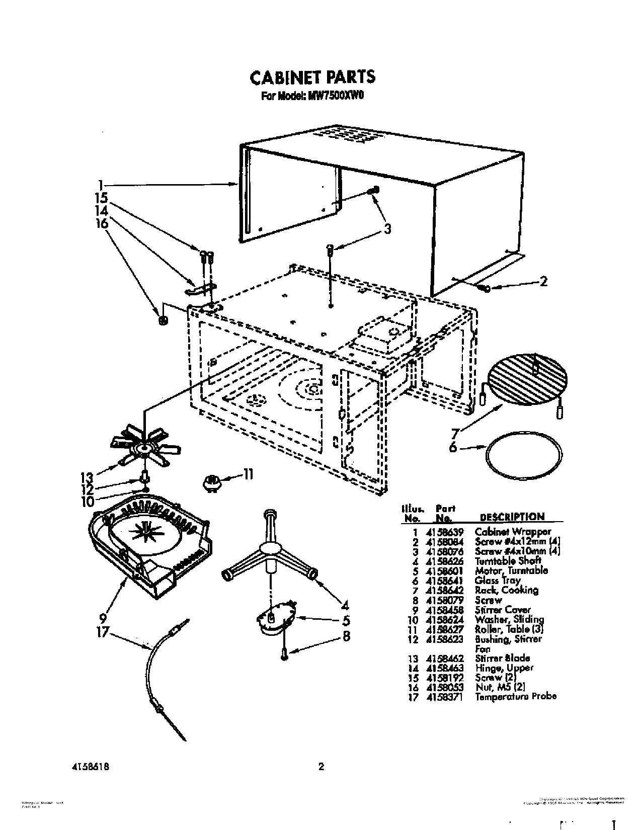 02 - CABINET