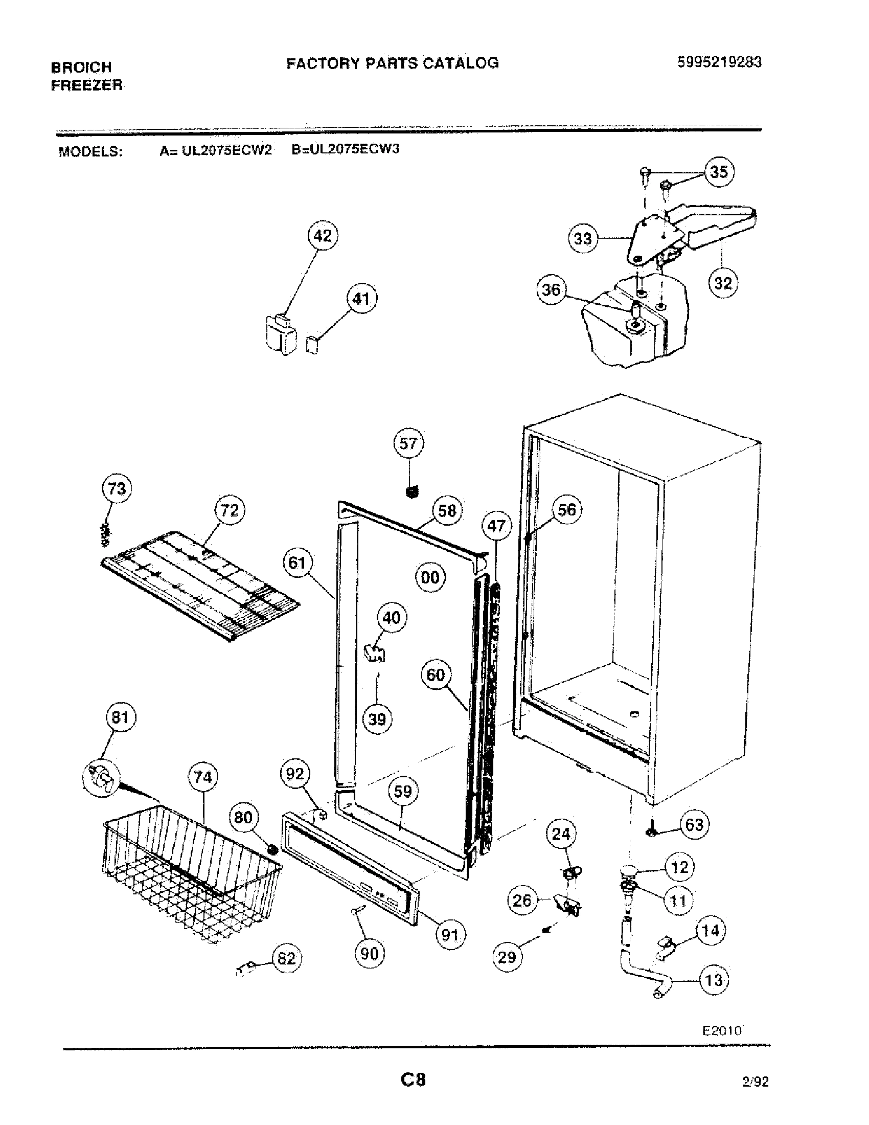 05 - CABINET