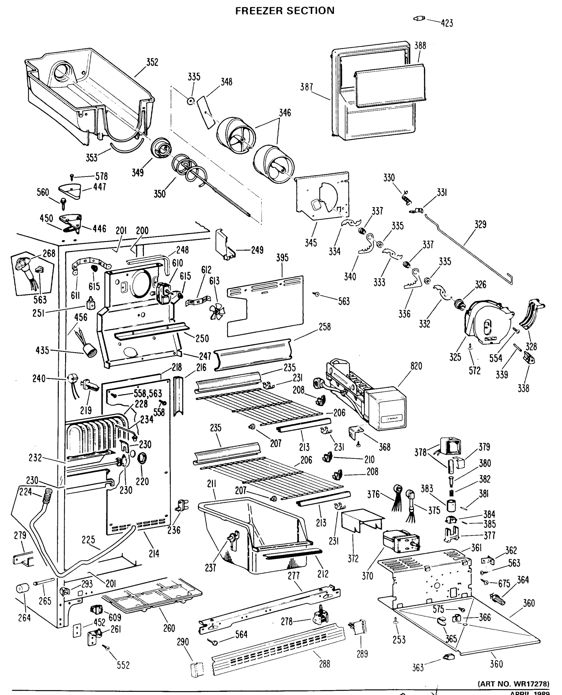 FREEZER SECTION
