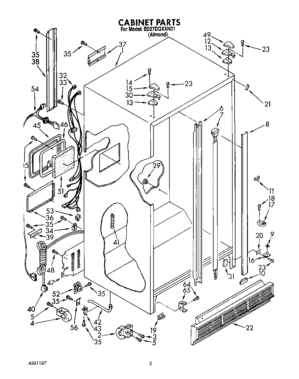 02 - CABINET