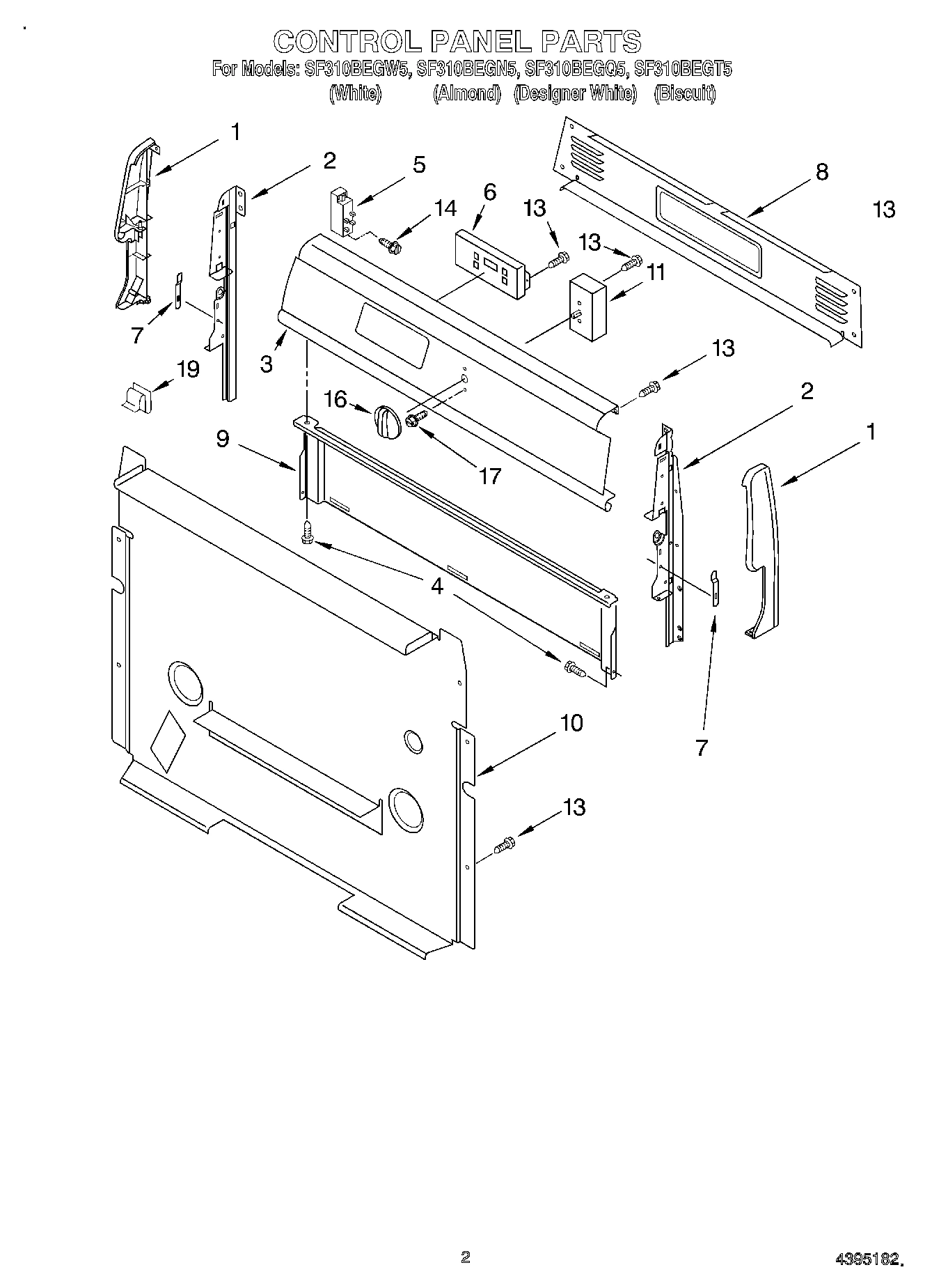02 - CONTROL PANEL