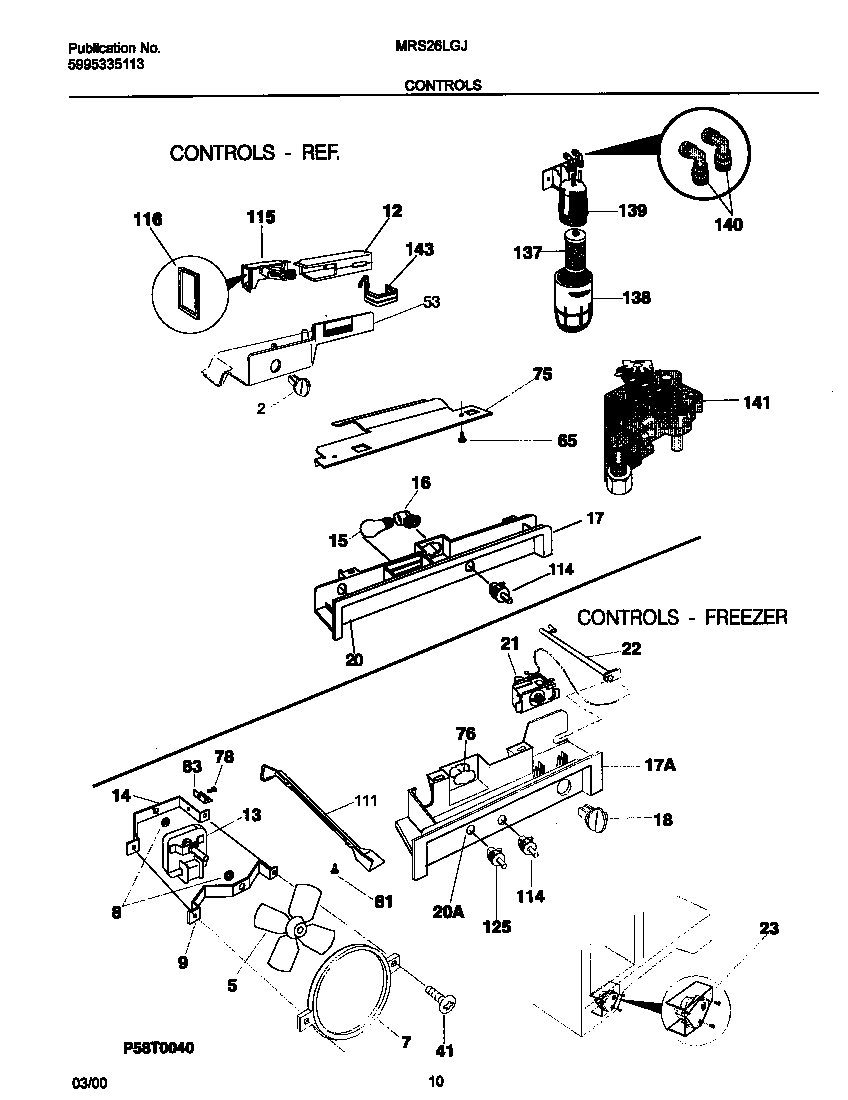 06 - CONTROLS