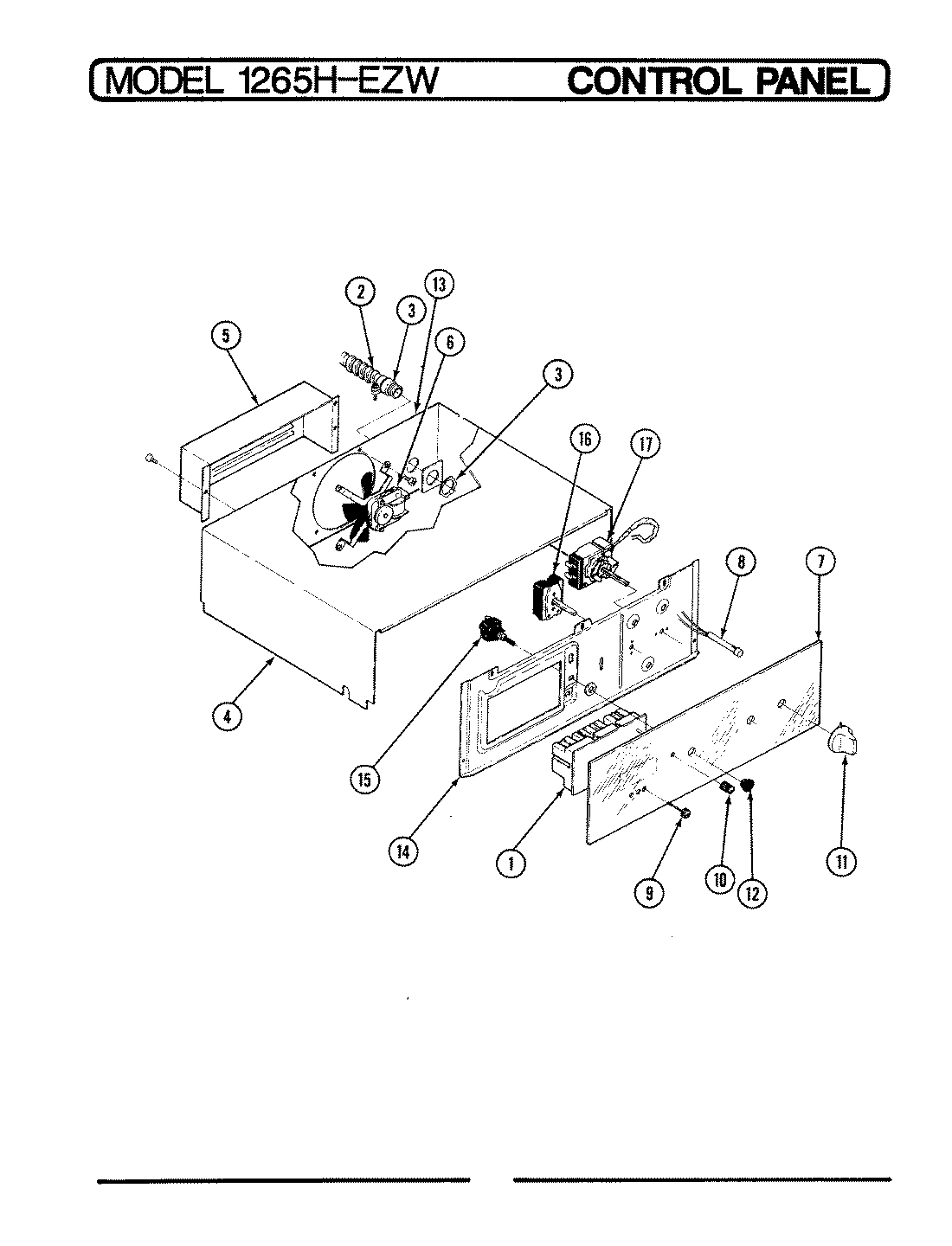 02 - CONTROL PANEL