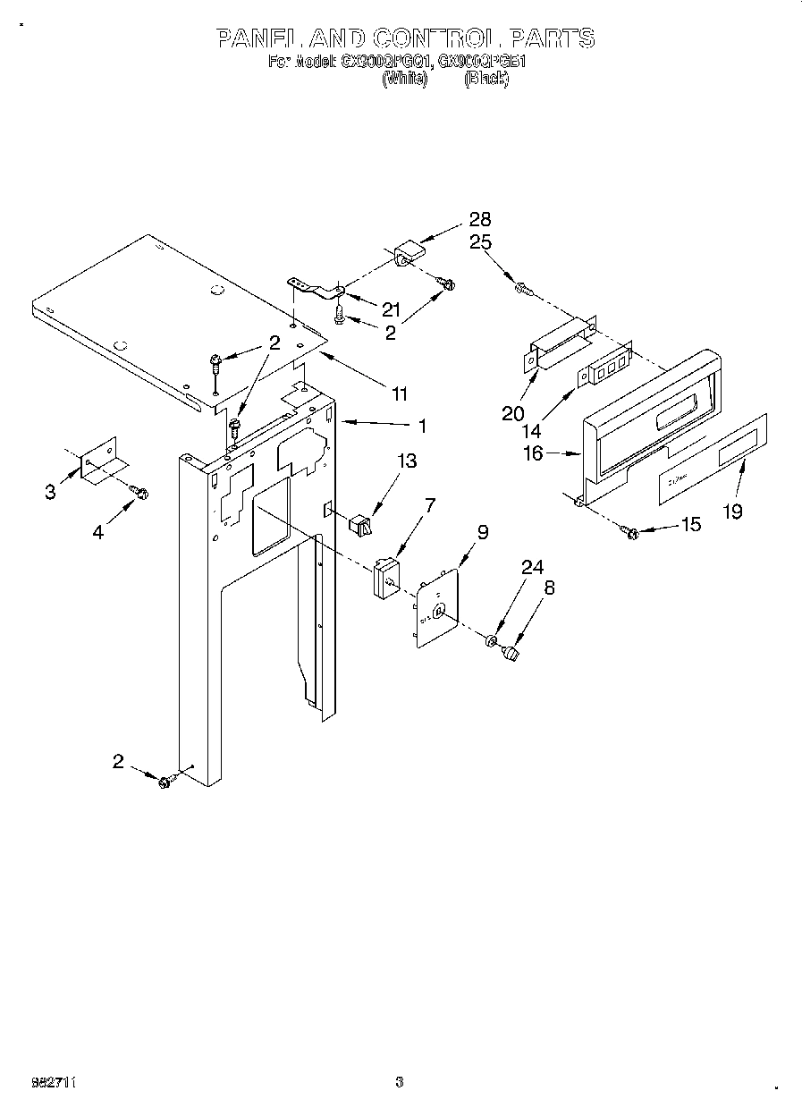 03 - PANEL AND CONTROL