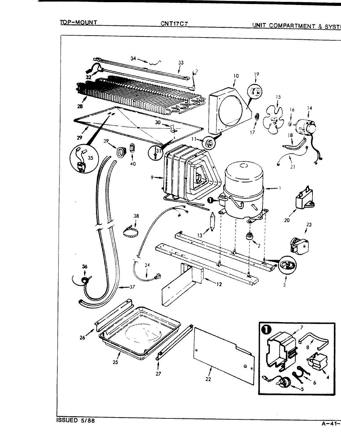 04 - UNIT COMPARTMENT & SYSTEM