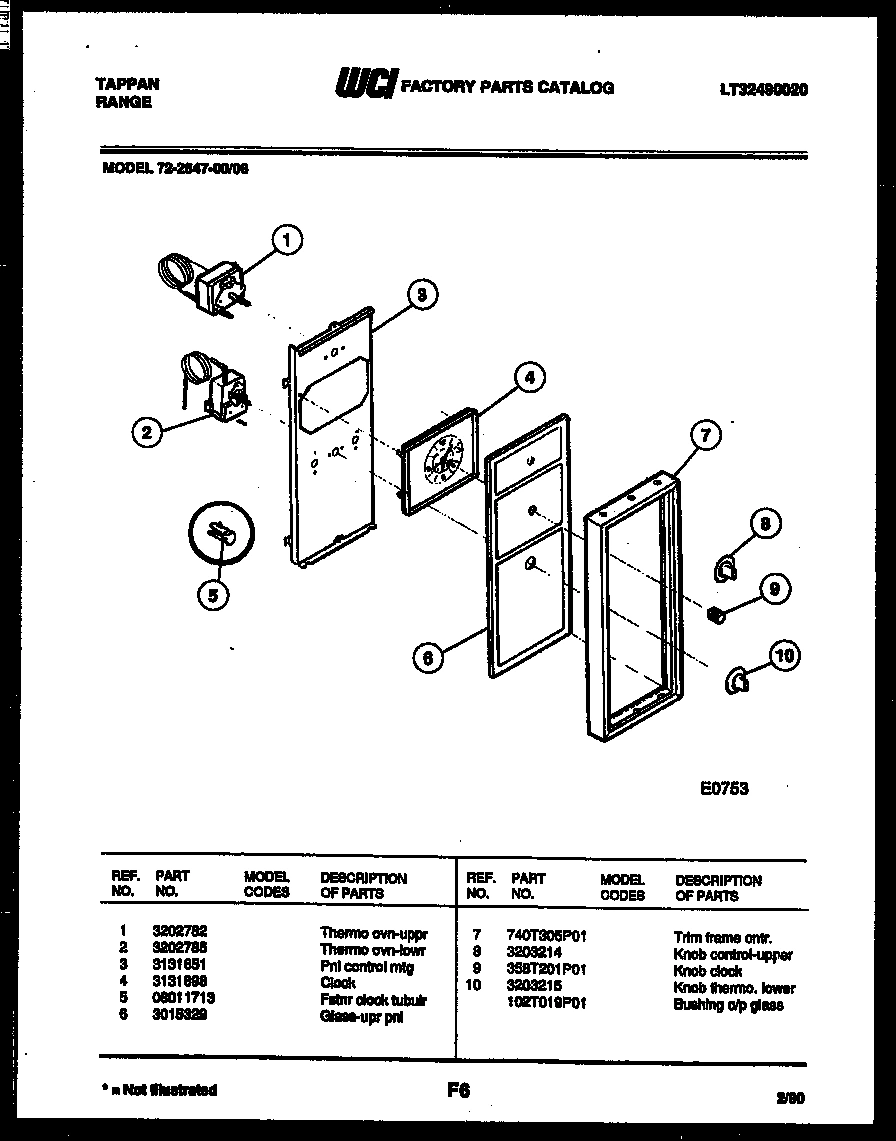 06 - CONTROL PANEL