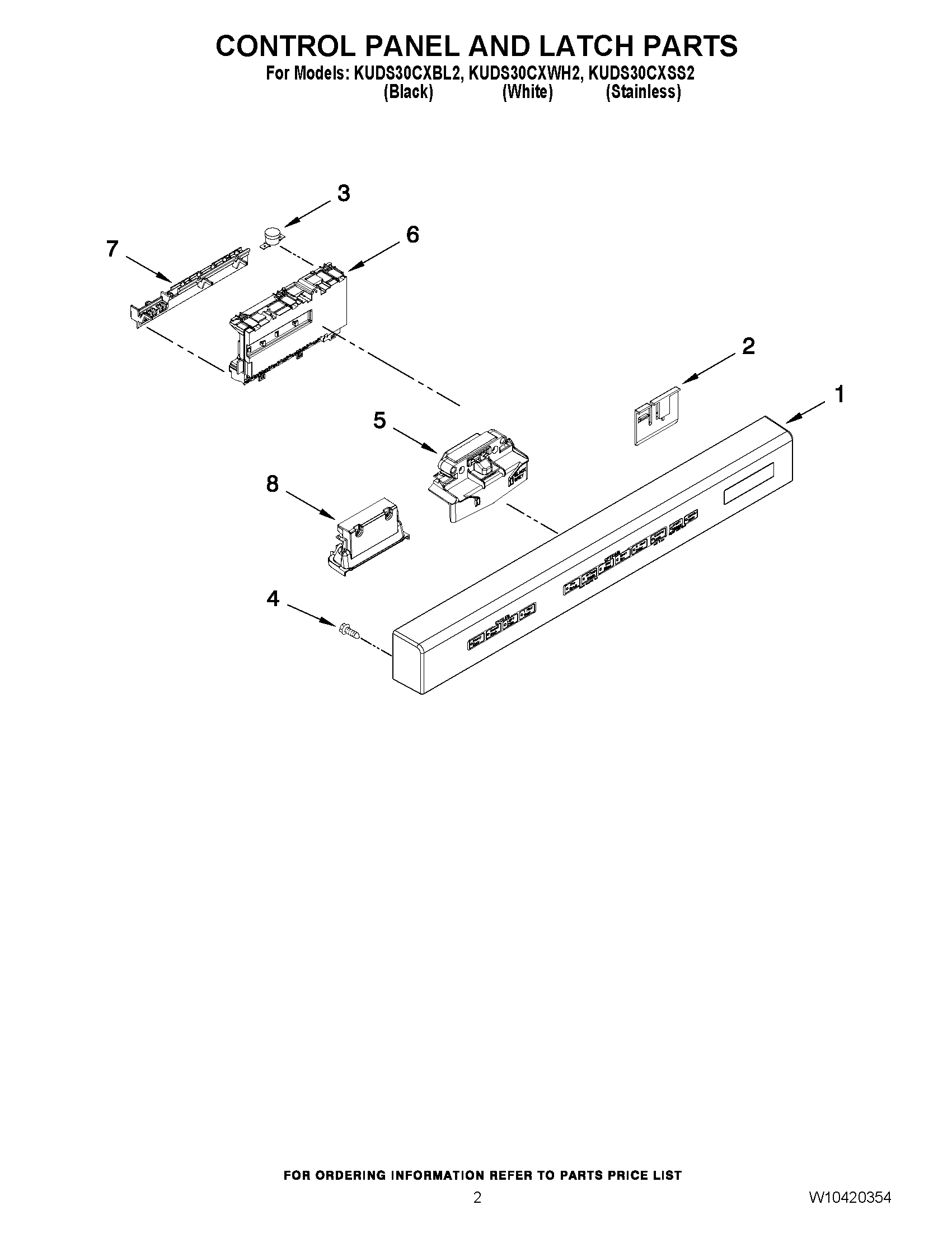 02 - CONTROL PANEL AND LATCH PARTS