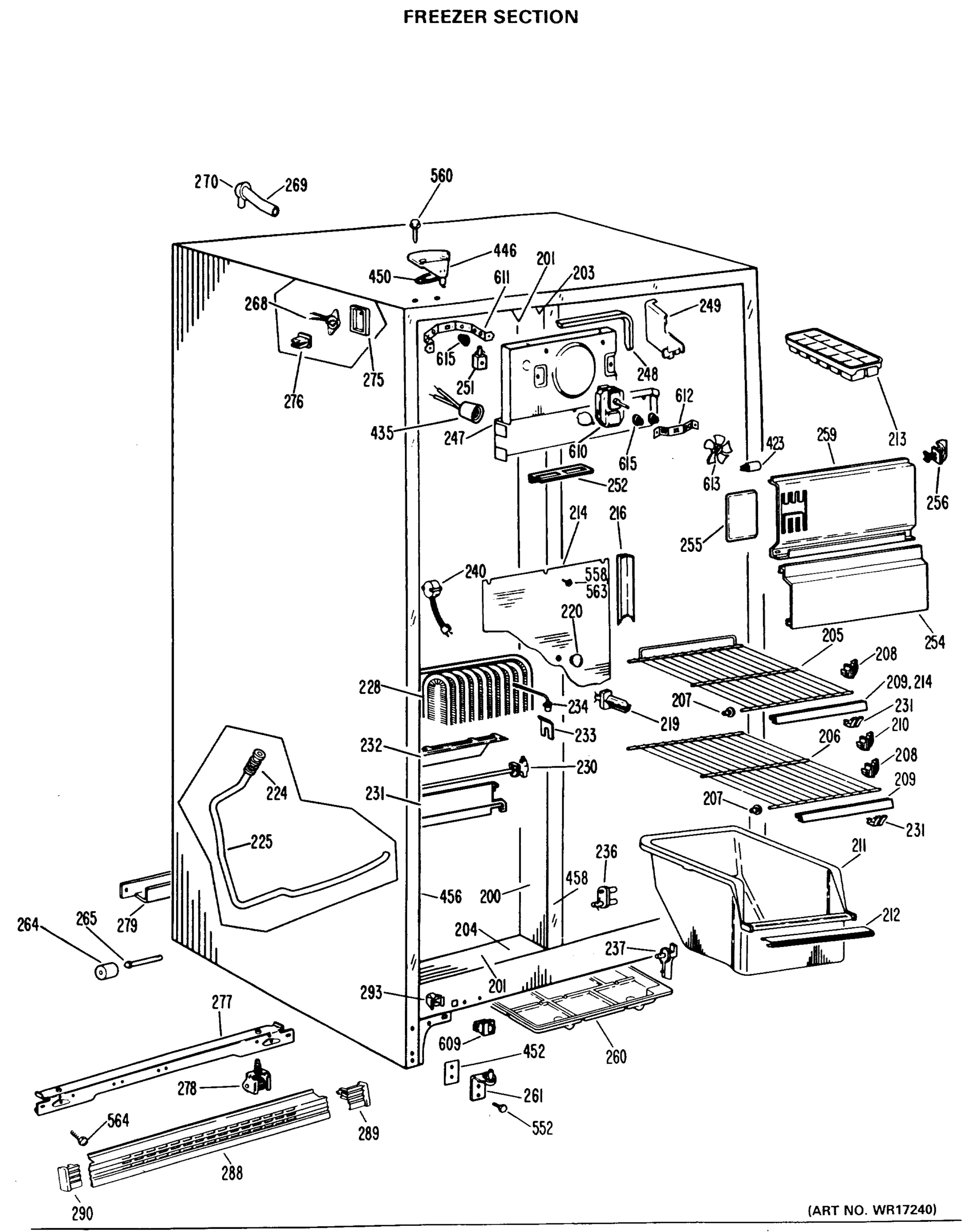 FREEZER SECTION