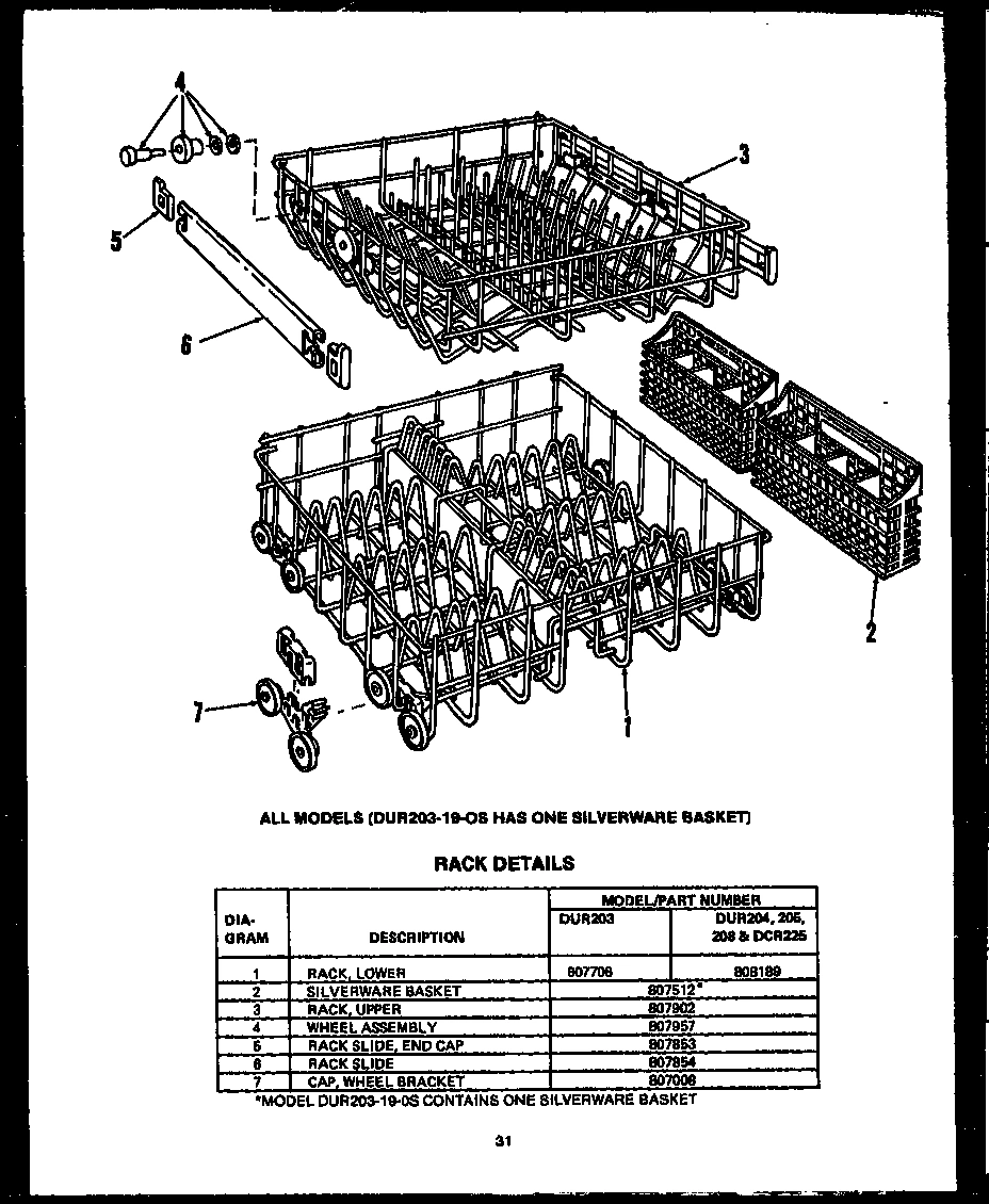 04 - RACK DETAILS