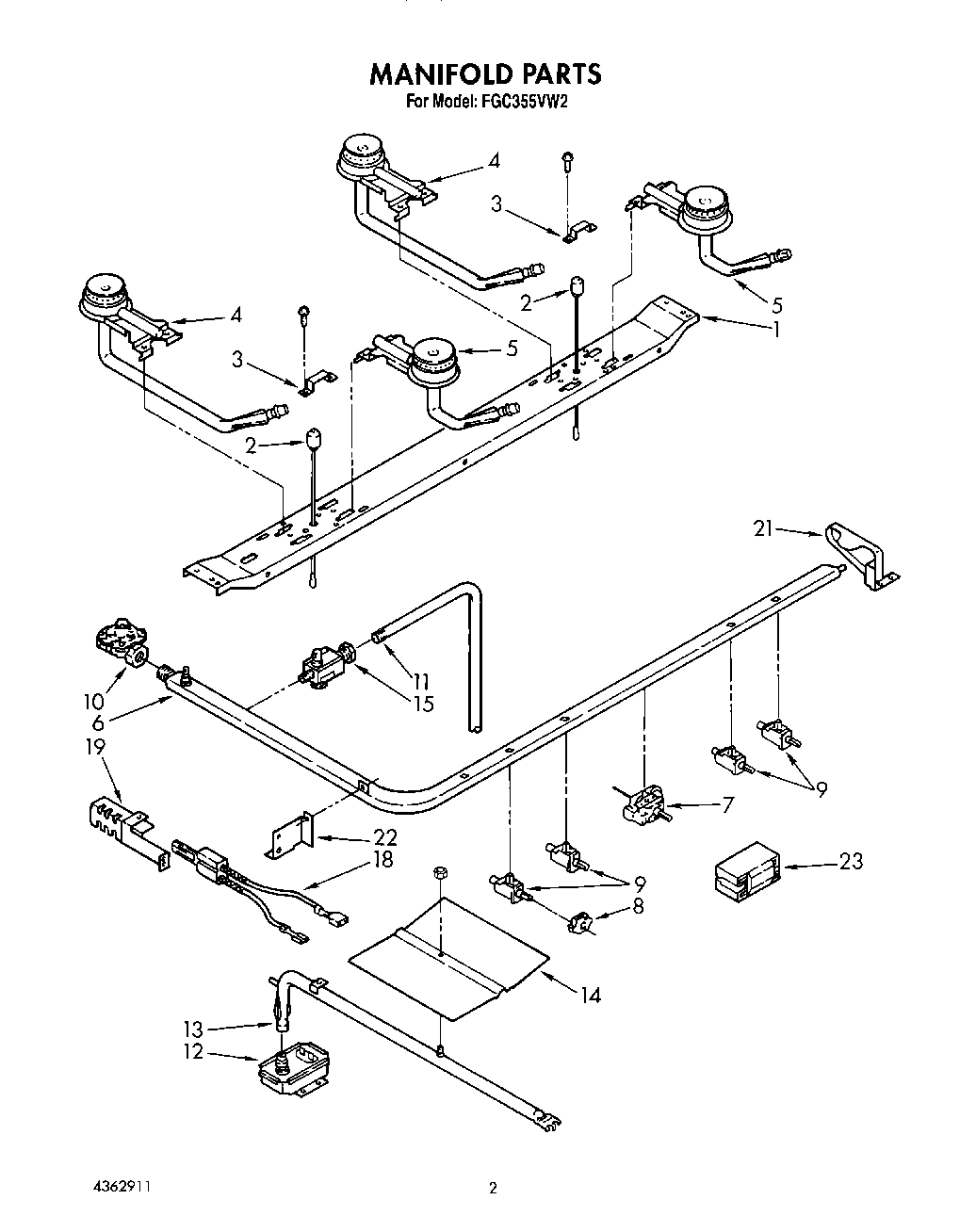 02 - MANIFOLD