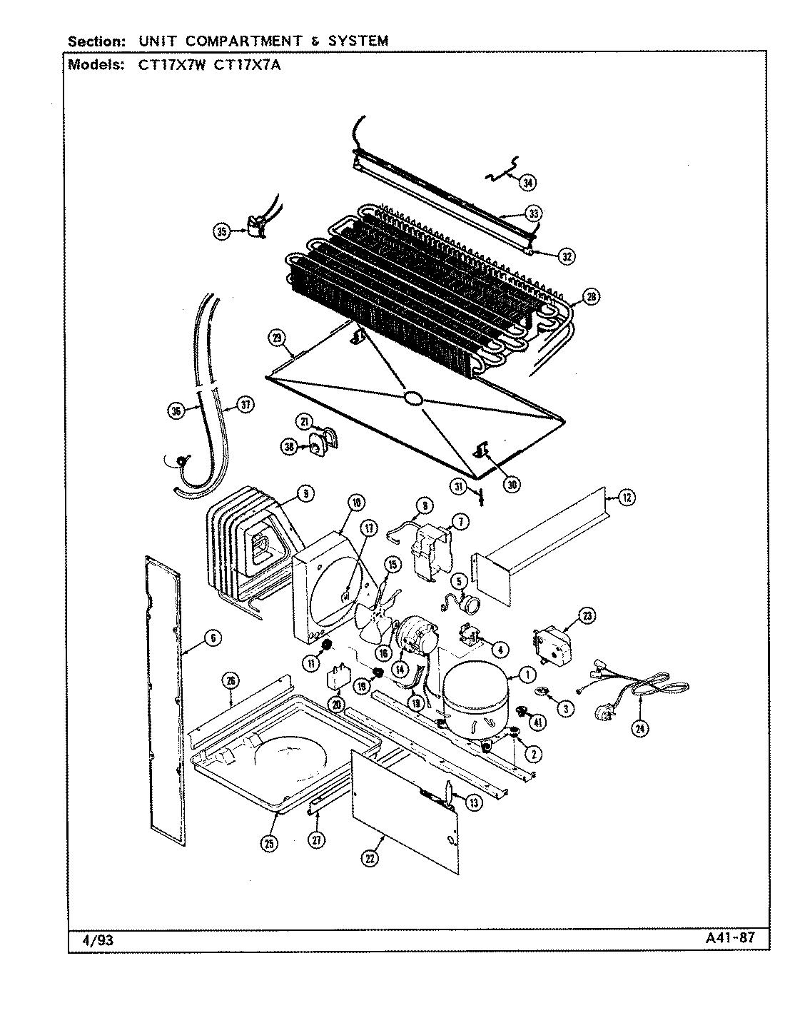 04 - UNIT COMPARTMENT & SYSTEM