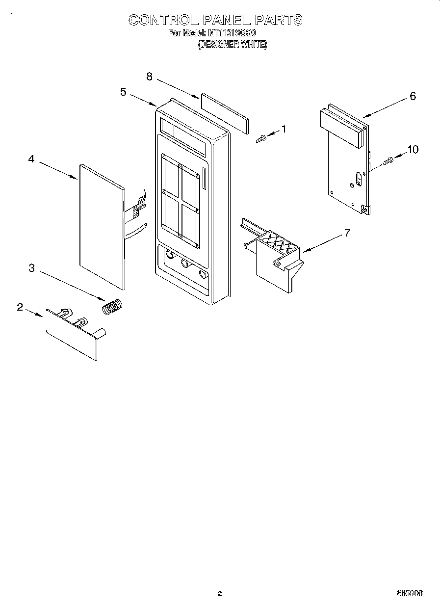 02 - CONTROL PANEL