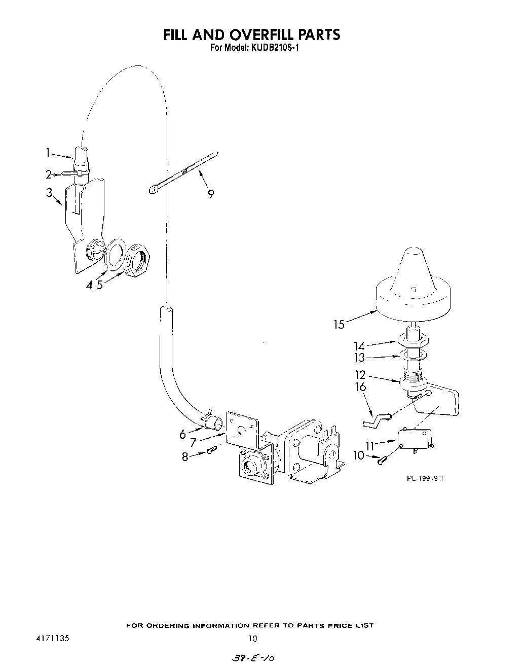 08 - FILL AND OVERFILL