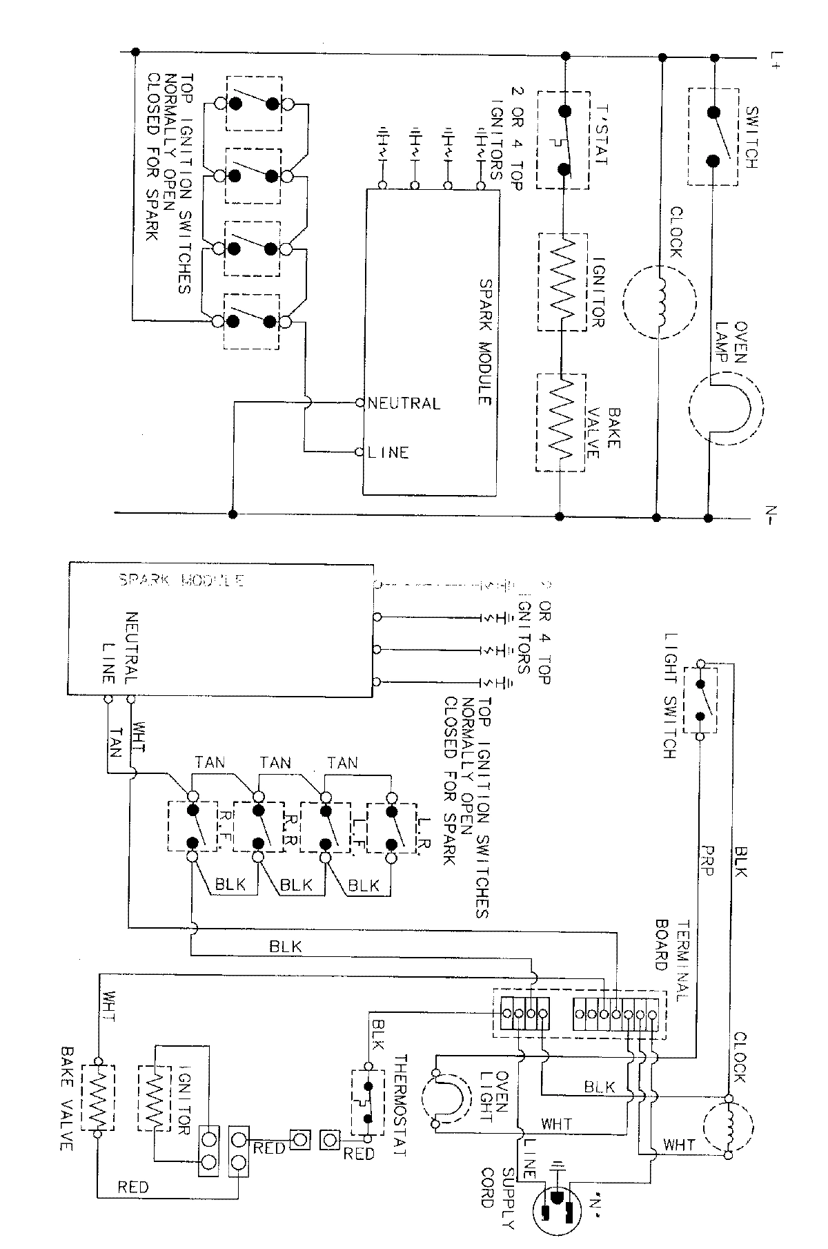 05 - WIRING INFORMATION