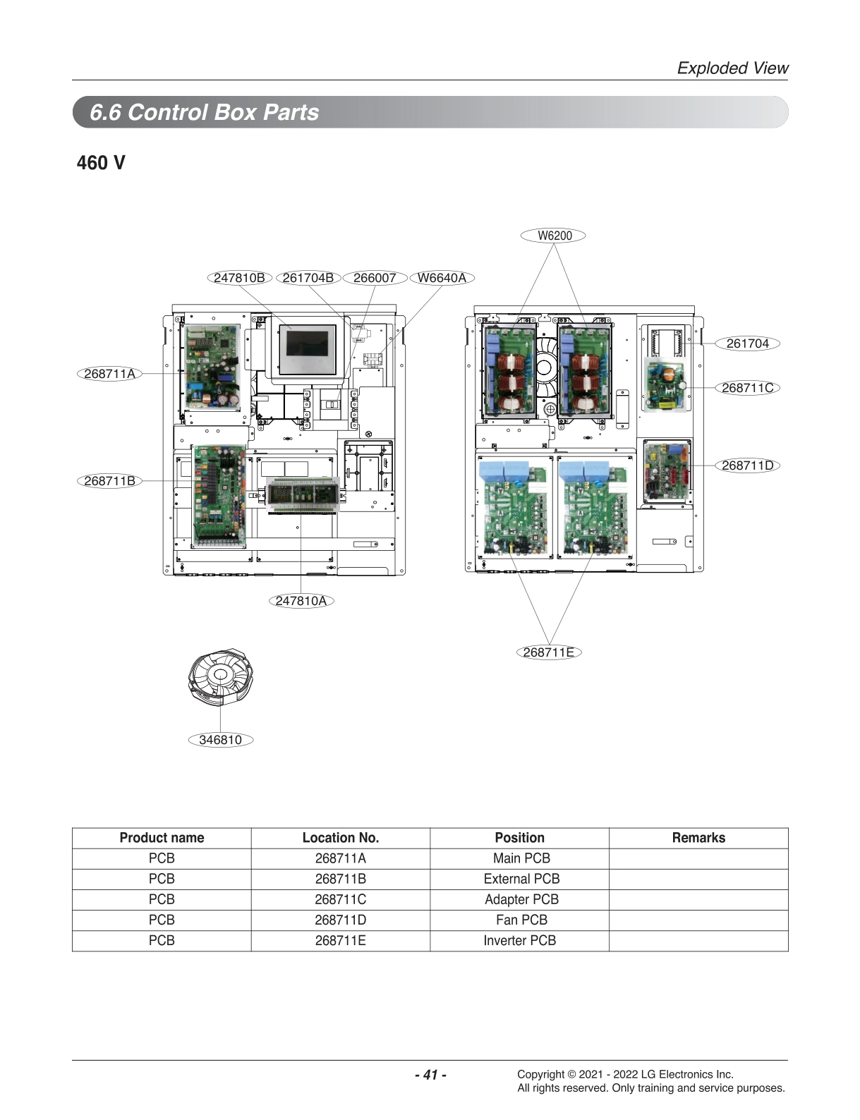 DIAGRAM 7