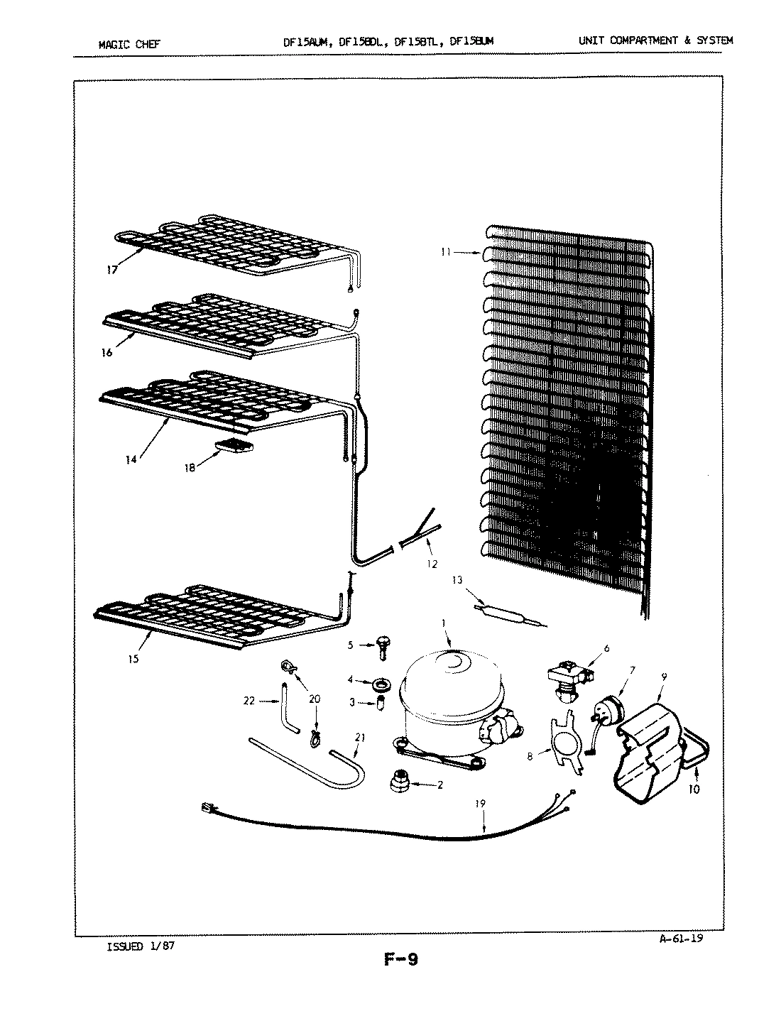 03 - UNIT COMPARTMENT & SYSTEM