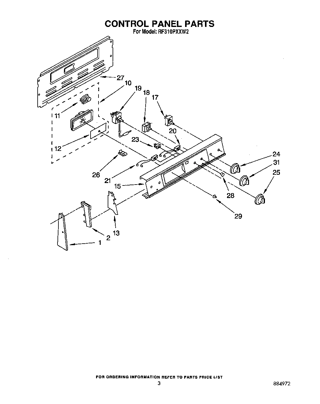 03 - CONTROL PANEL