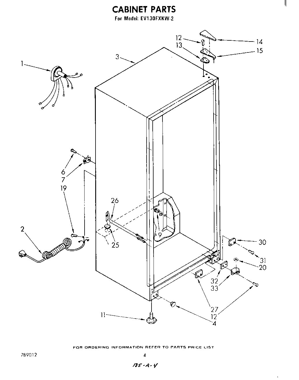 03 - CABINET