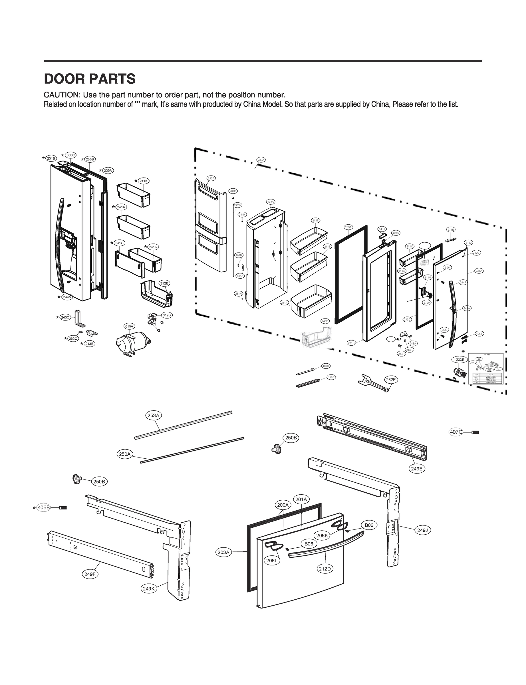 DOOR PARTS