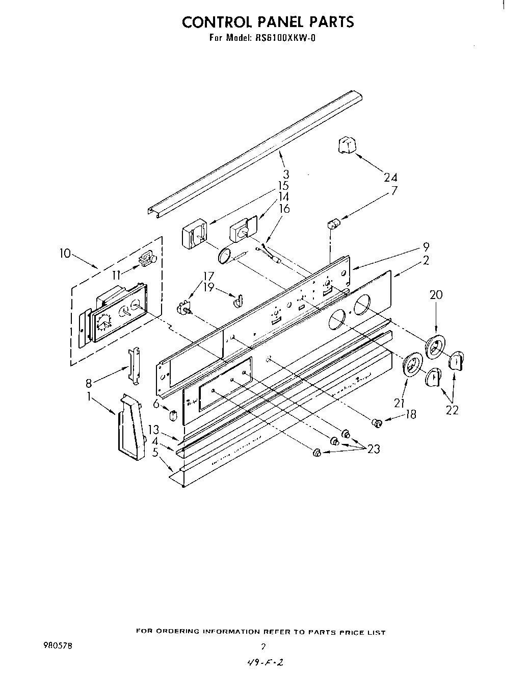 02 - CONTROL PANEL