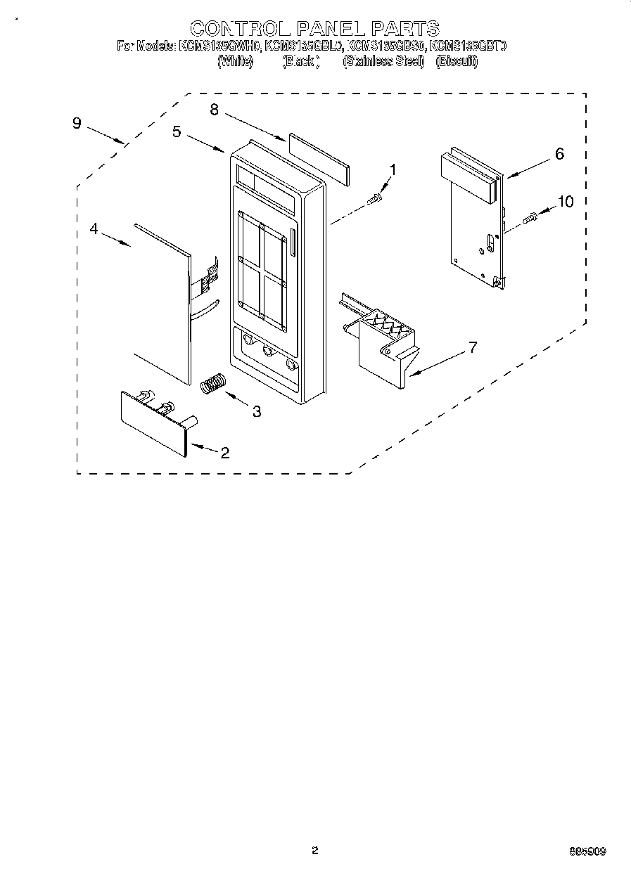 02 - CONTROL PANEL
