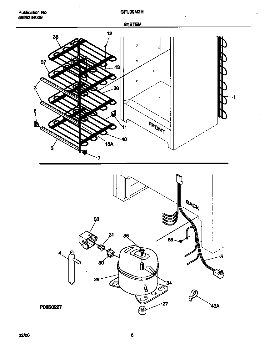 04 - SYSTEM