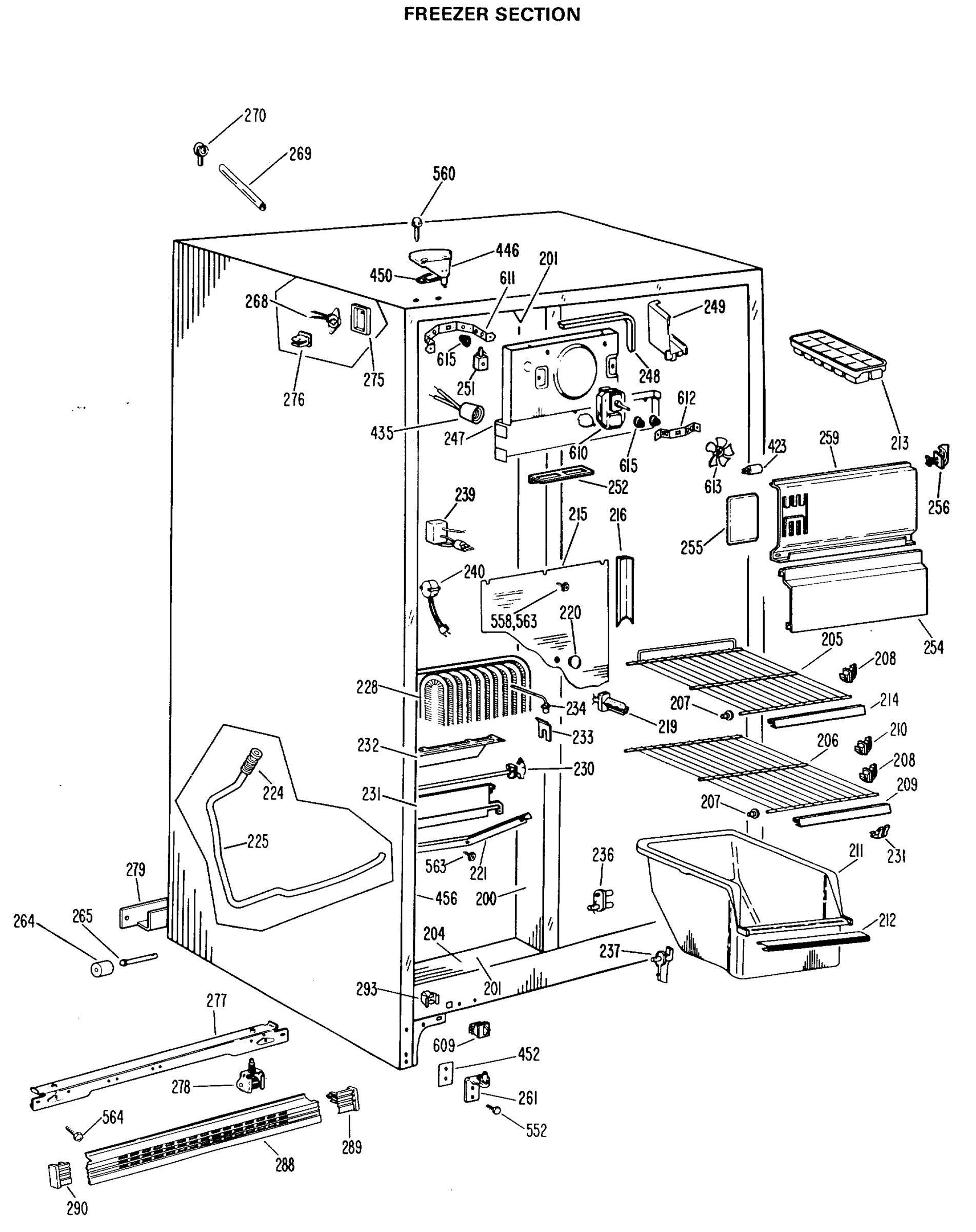FREEZER SECTION