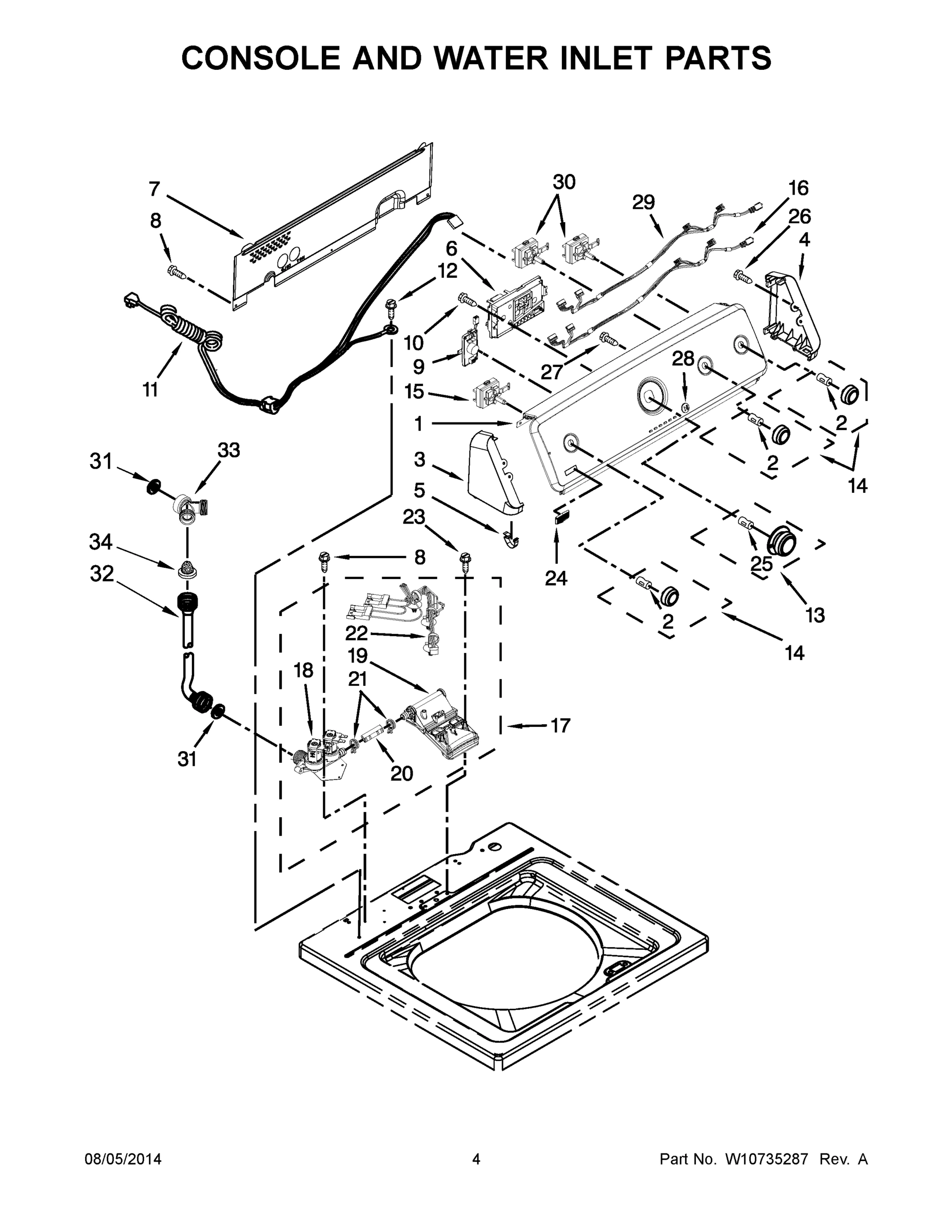 03 - CONSOLE AND WATER INLET PARTS