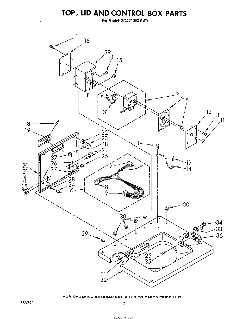 02 - TOP, LID AND CONTROL BOX
