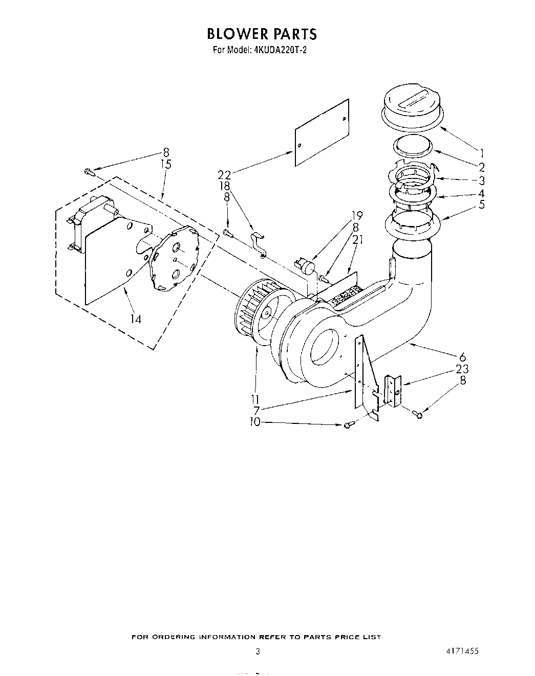 03 - BLOWER