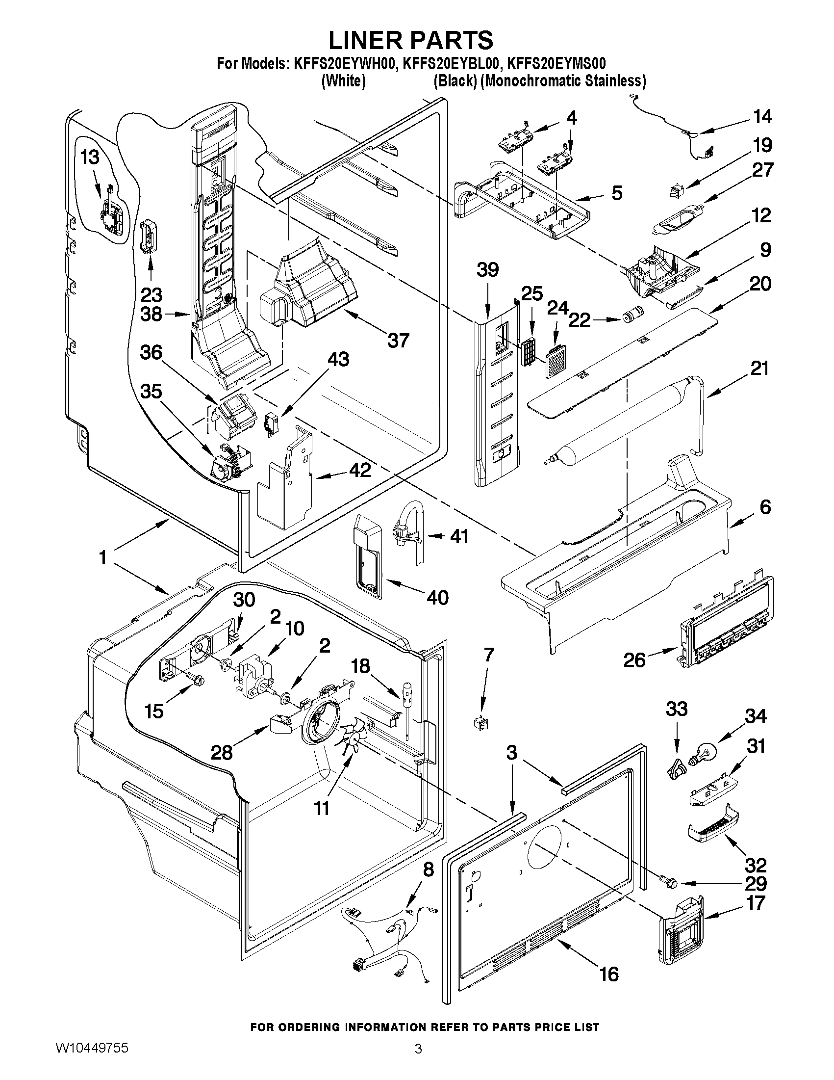 02 - LINER PARTS