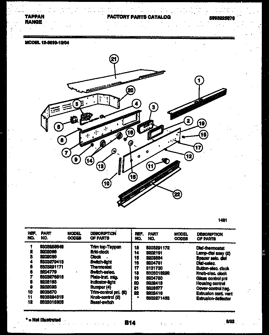 02 - CONTROL PANEL