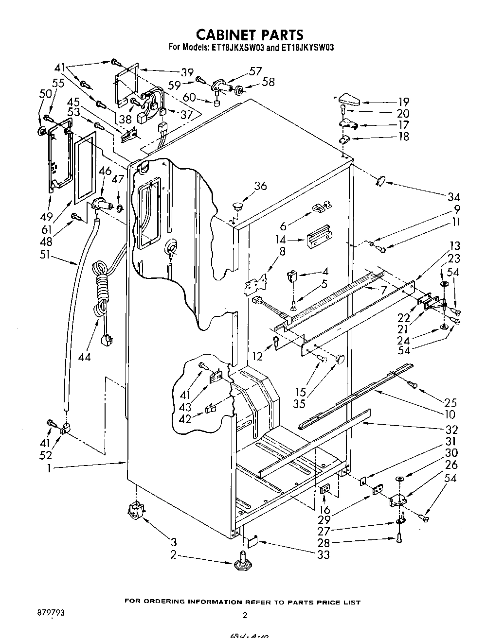 02 - CABINET
