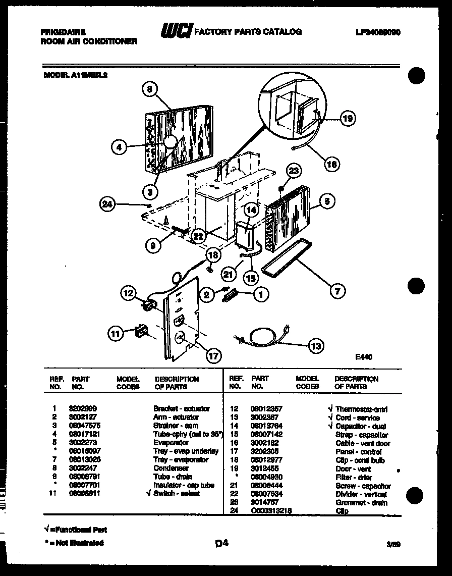 03 - UNIT PARTS