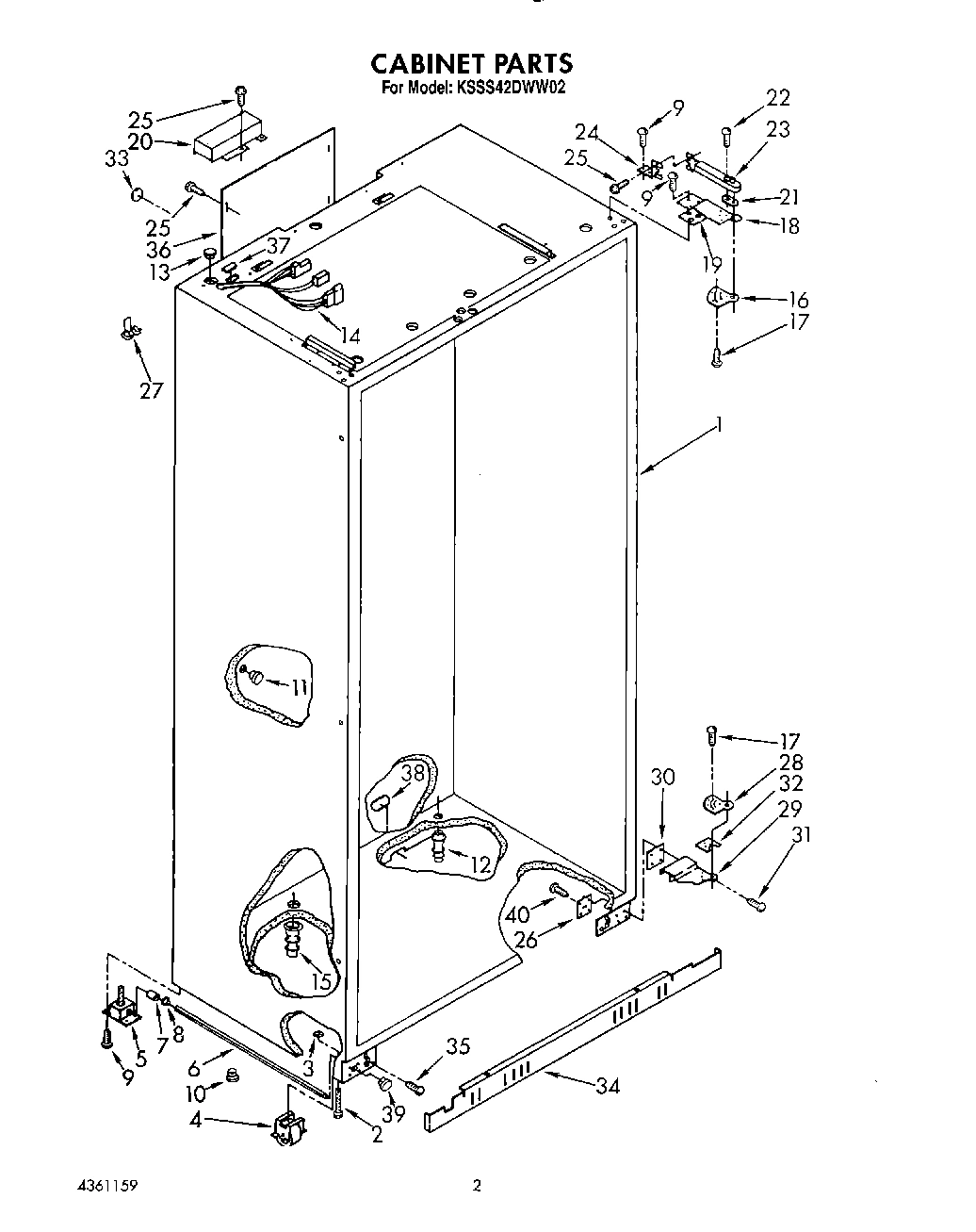 02 - CABINET