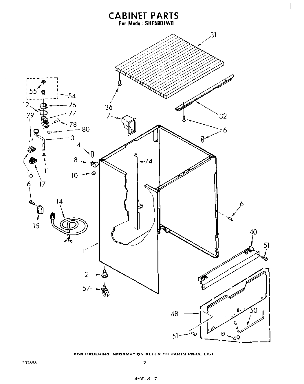 02 - CABINET