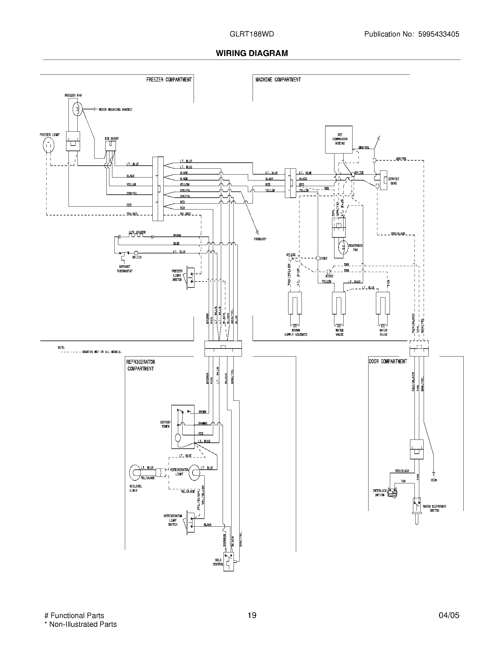19 - WIRING DIAGRAM