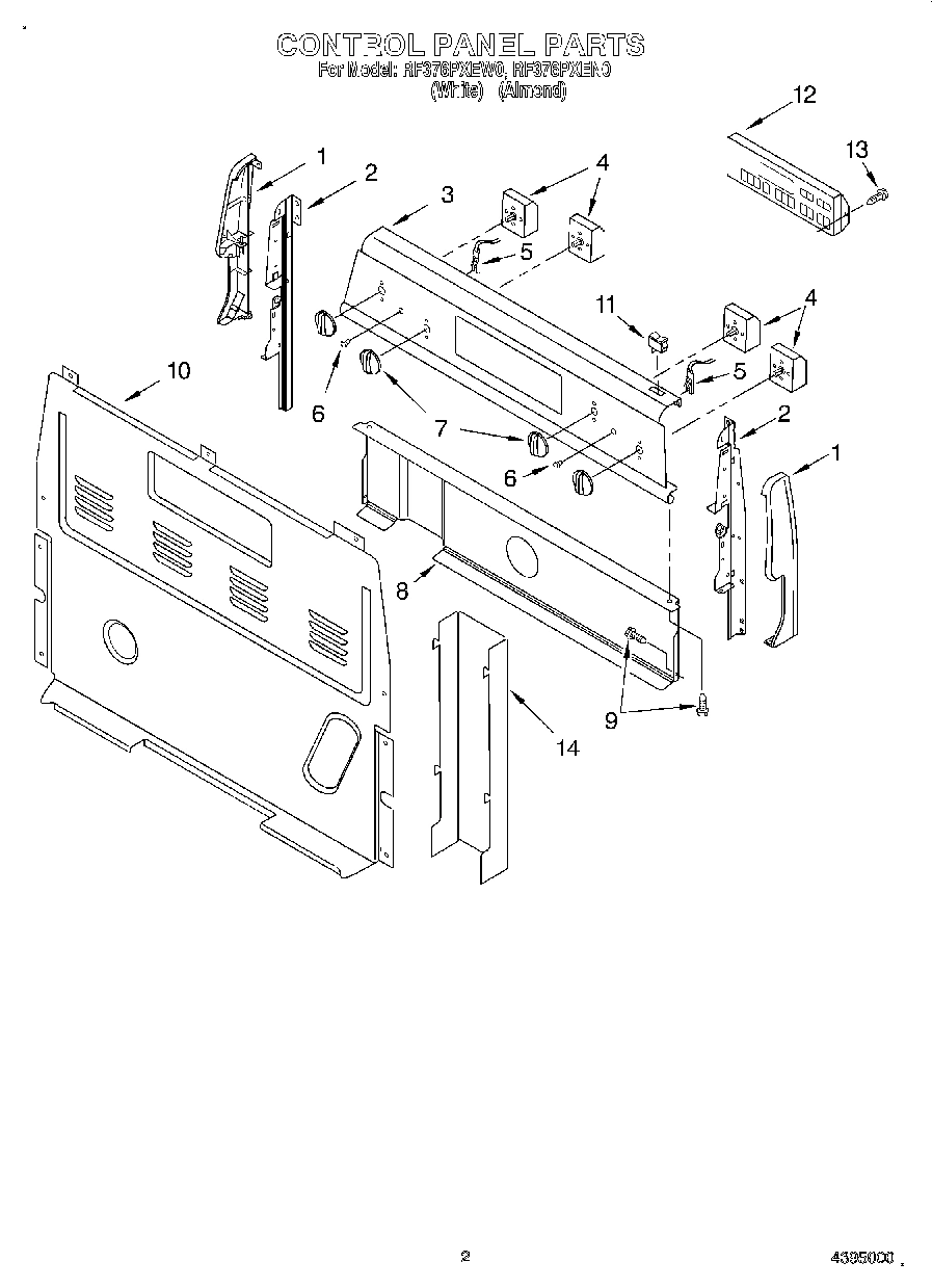 02 - CONTROL PANEL